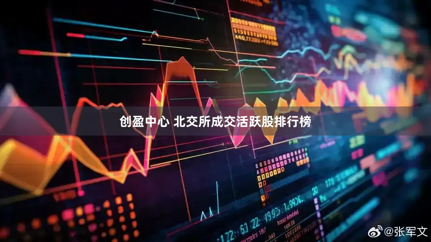 创盈中心 北交所成交活跃股排行榜