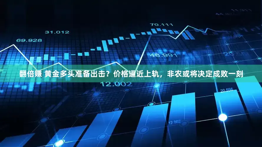 翻倍赚 黄金多头准备出击？价格逼近上轨，非农或将决定成败一刻