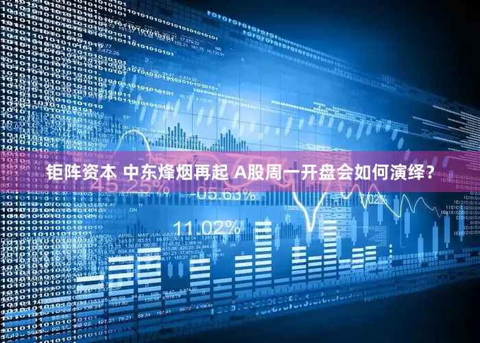 钜阵资本 中东烽烟再起 A股周一开盘会如何演绎？